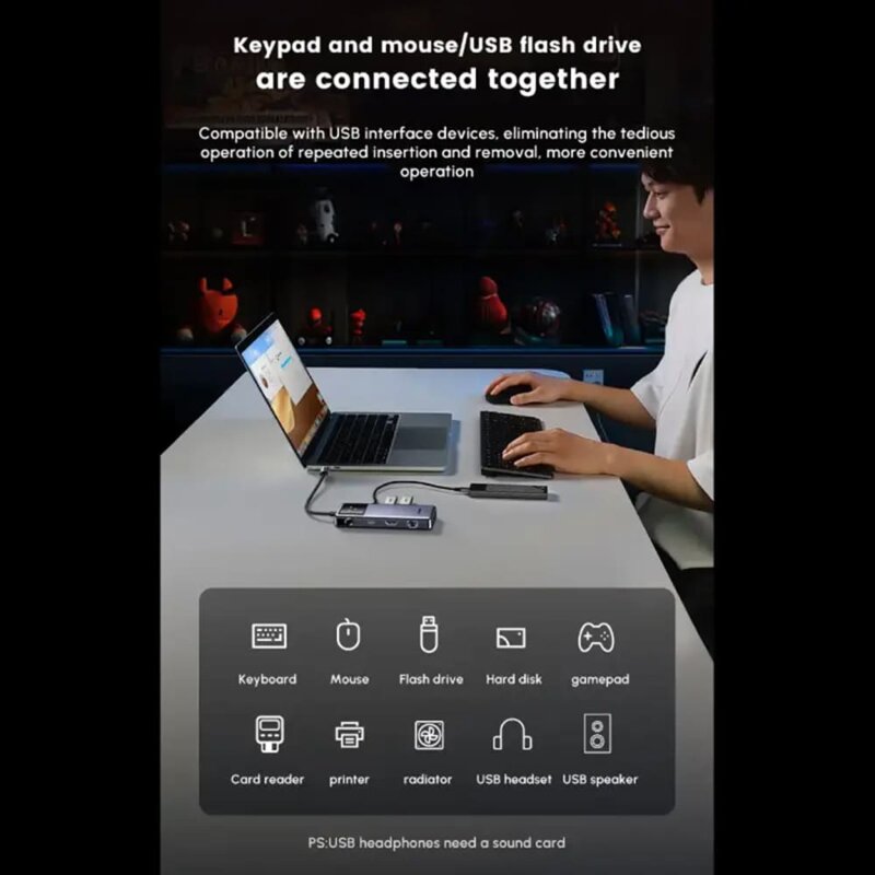 HUB 7in1 Type-C la USB, HDMI, Type-C, RJ45 Ugreen, 45155