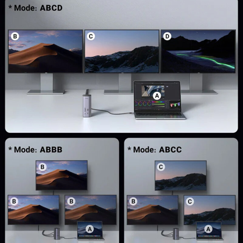 Docking Station Pro Type-C, USB, HDMI, Ethernet, SD/TF Ugreen, 100W, 90325
