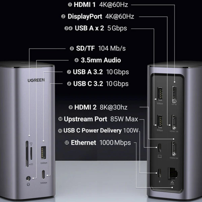 Docking Station Pro Type-C, USB, HDMI, Ethernet, SD/TF Ugreen, 100W, 90325