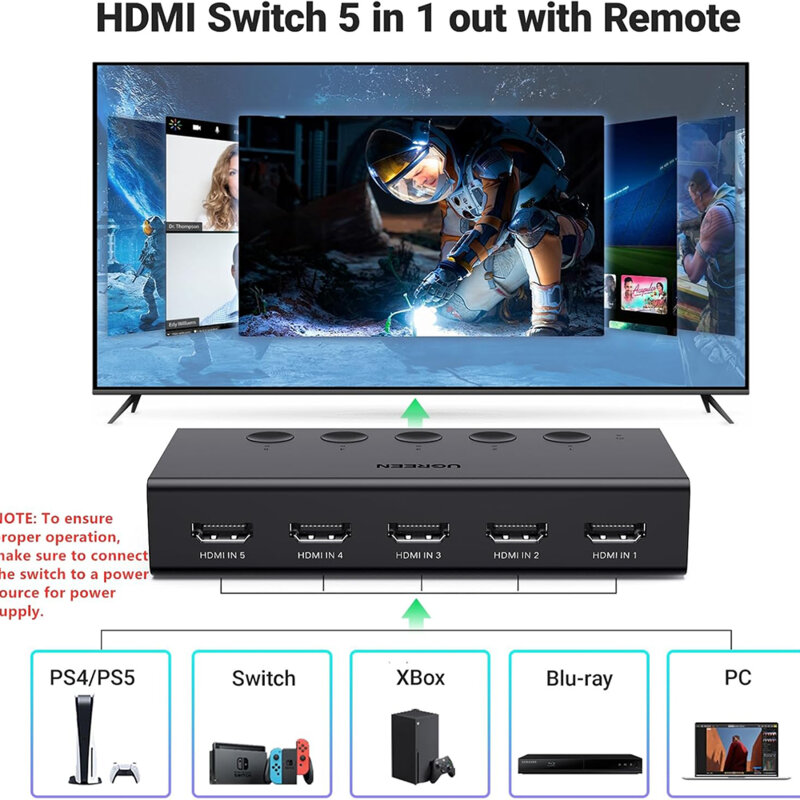 Switch HDMI 5in1 + IR, suport 3D Ugreen, negru, 4K@60Hz, 90512
