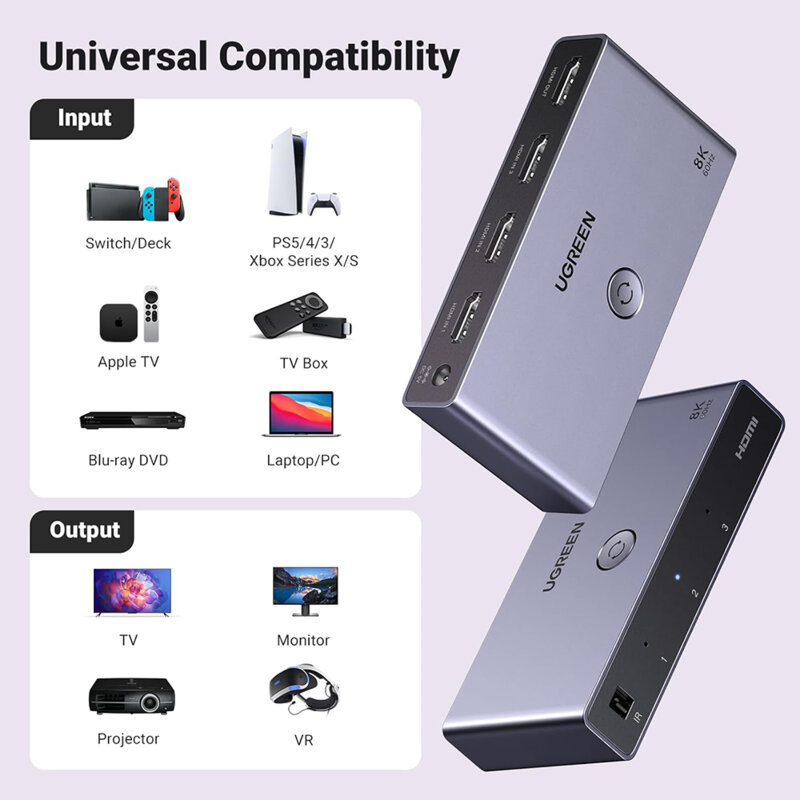 Switch HDMI 3in 1out Ugreen, negru, 8K@60Hz, Dolby/Stereo, 15604