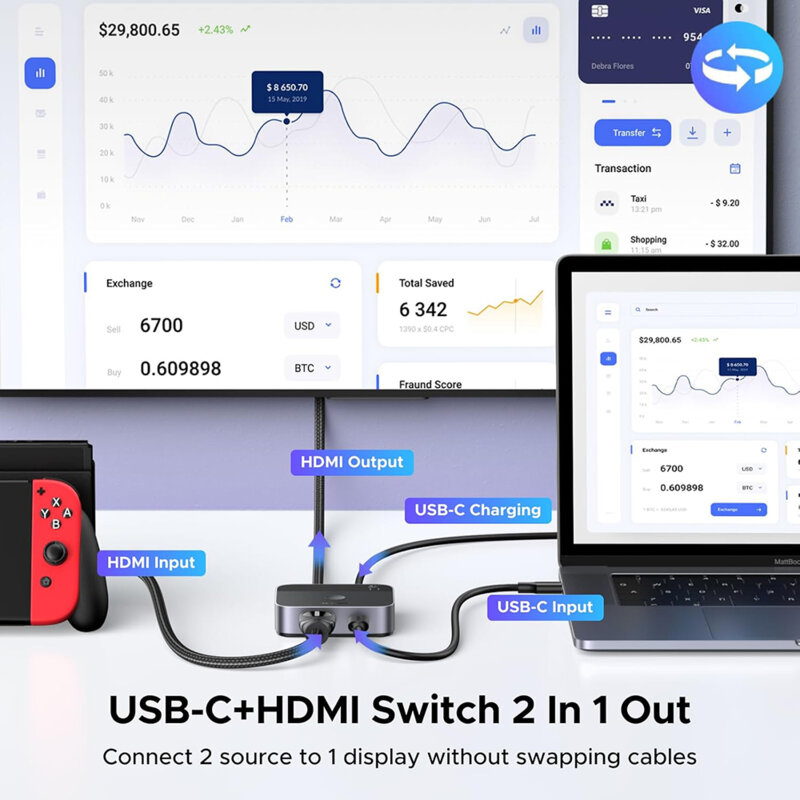 Switch 2in 1out Type-C + HDMI Ugreen, gri, 4K@60Hz, 55452