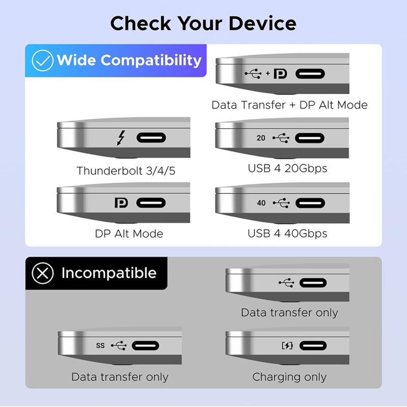 Switch Type-C la HDMI 4K cu suport 3D vizual Ugreen, gri, 55451