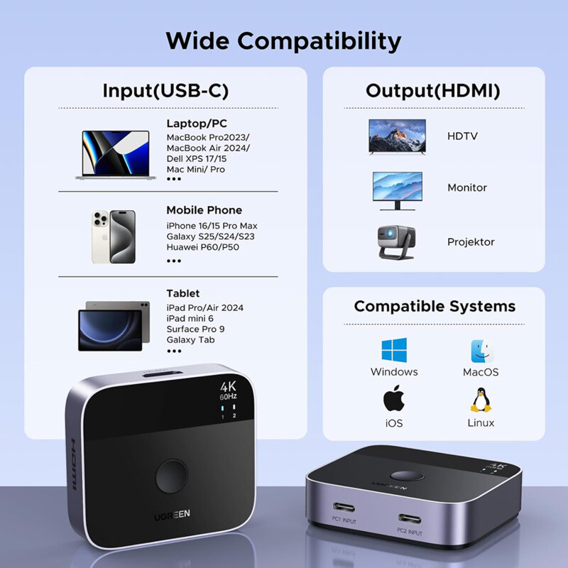 Switch Type-C la HDMI 4K cu suport 3D vizual Ugreen, gri, 55451