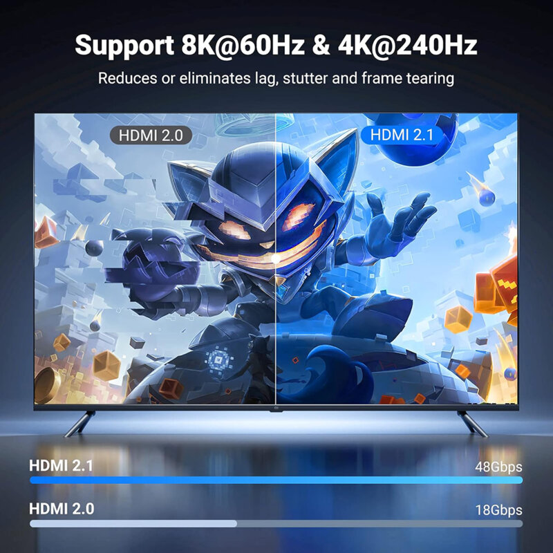 Cablu video HDMI la HDMI 8K@60Hz Ugreen, 48Gbps, 3m, 80404