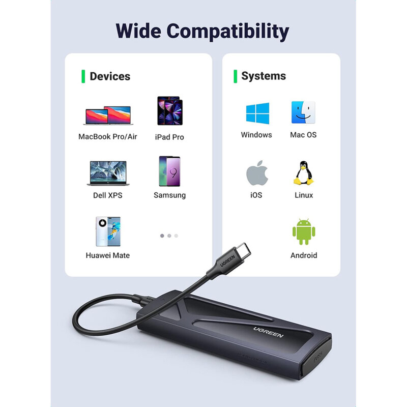 Carcasa SDD, M.2 NVMe Ugreen, 10Gbps, gri, 15512