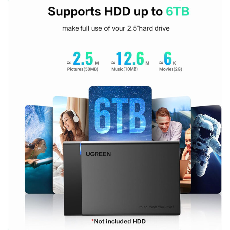 Carcasa rack HDD/SDD + cablu Micro-USB Ugreen, 6Gbps, negru, 30848