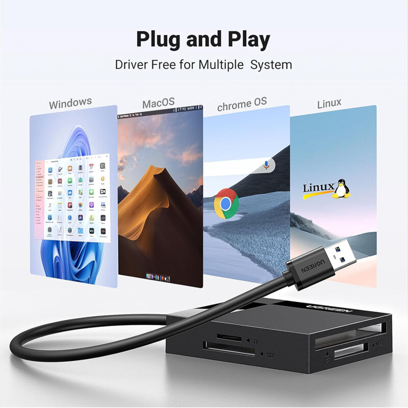 Card reader USB la SD/TF/CF/MS Card Ugreen, 5Gbps, negru, 30333