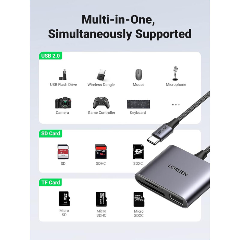 Card reader tip C la USB, TF/SD Card Ugreen, gri, 80798