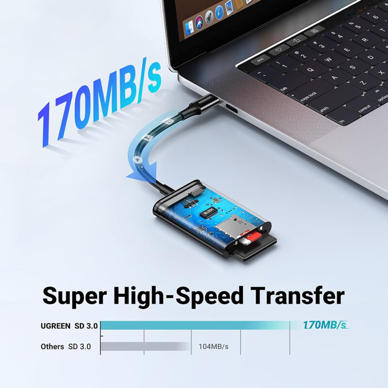 Adaptor USB-C, card reader TF/SD Ugreen, 170MB/s, negru, 35622