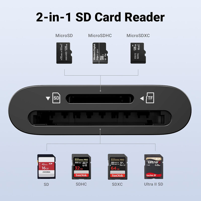 Adaptor USB-C, card reader TF/SD Ugreen, 170MB/s, negru, 35622