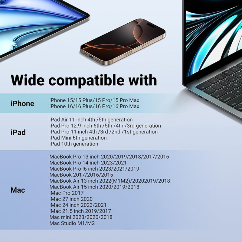 Adaptor USB-C, card reader TF/SD Ugreen, 170MB/s, alb, 35506