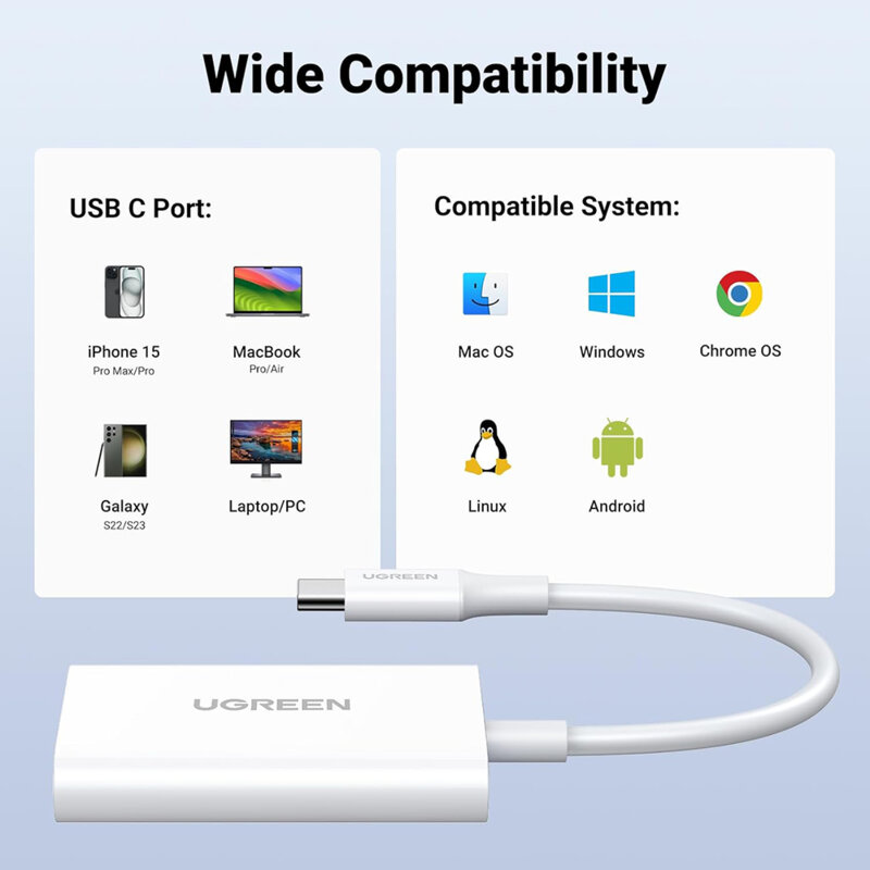Adaptor USB-C, card reader TF/SD Ugreen, 170MB/s, alb, 35506