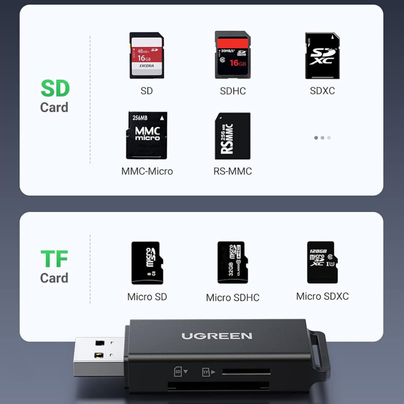 Card reader USB la SD/TF card Ugreen, 5Gbps, negru, 40752