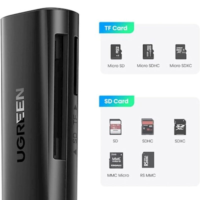 Card reader USB la SD/TF Ugreen, 5Gbps, negru, 60722