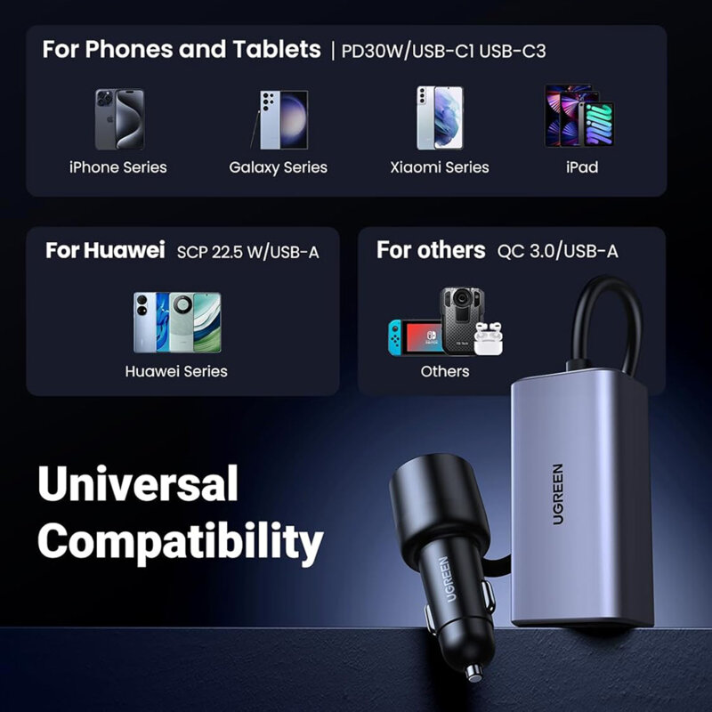 Incarcator auto Fast Charge 150W Ugreen, USB, Type-C, 1m, 35571
