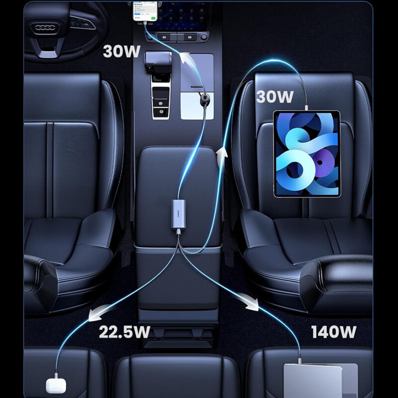 Incarcator auto Fast Charge 150W Ugreen, USB, Type-C, 1m, 35571