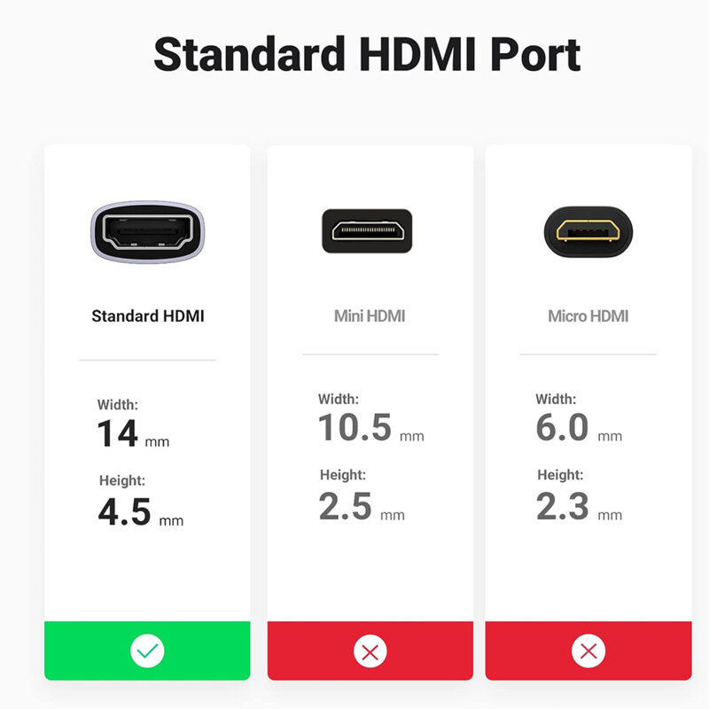 Adaptor video HDMI mama, 8K@60Hz, 48Gbps Ugreen, 90592