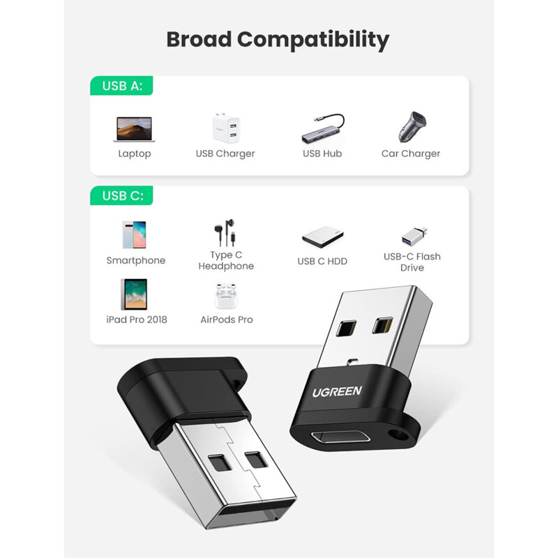 Adaptor USB Male la USB-C Female, 3A Ugreen, negru, 50568