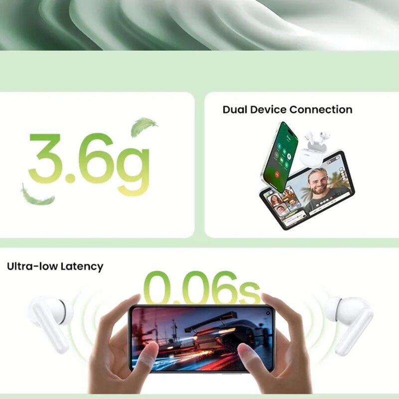 Casti True Wireless cu microfon, Bluetooth 5.4 Ugreen, 45110