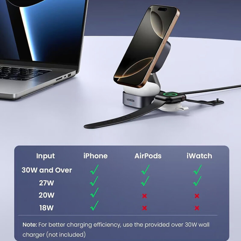 Incarcator wireless MagSafe 2in1 cu cablu Ugreen, 15W, negru, 35316