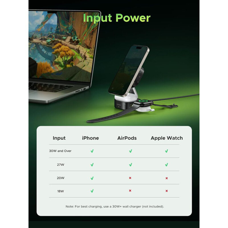 Incarcator wireless MagSafe 2in1 Ugreen ft. Genshin Impact, 15W