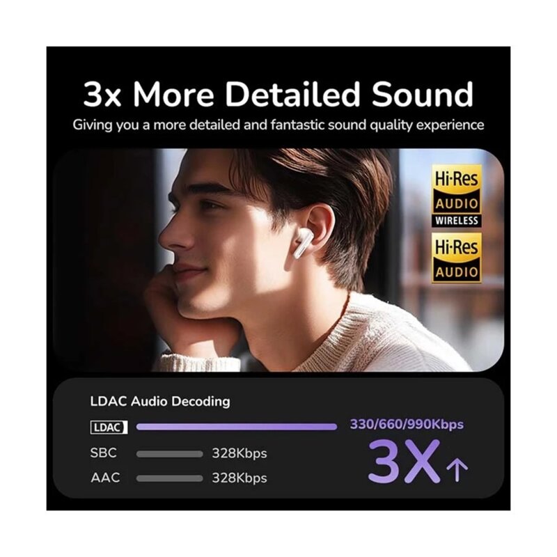 Casti Bluetooth cu smart display, ANC Ugreen, alb, 55137