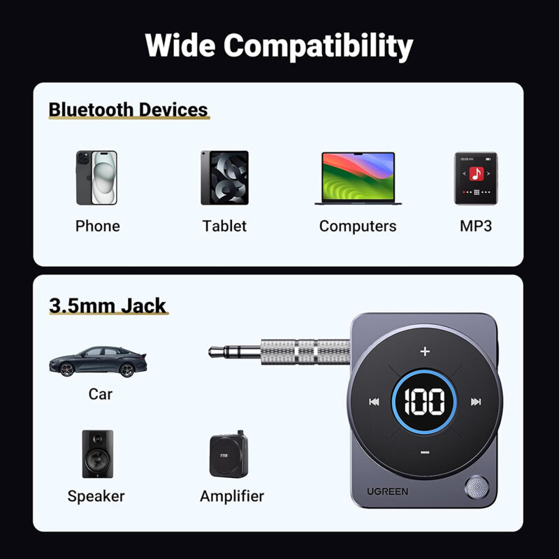 Adaptor audio Jack Bluetooth 5.4 Ugreen, gri, 35003