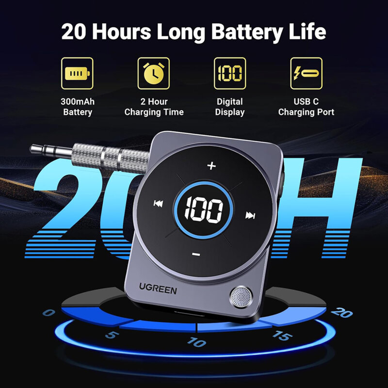 Adaptor audio Jack Bluetooth 5.4 Ugreen, gri, 35003