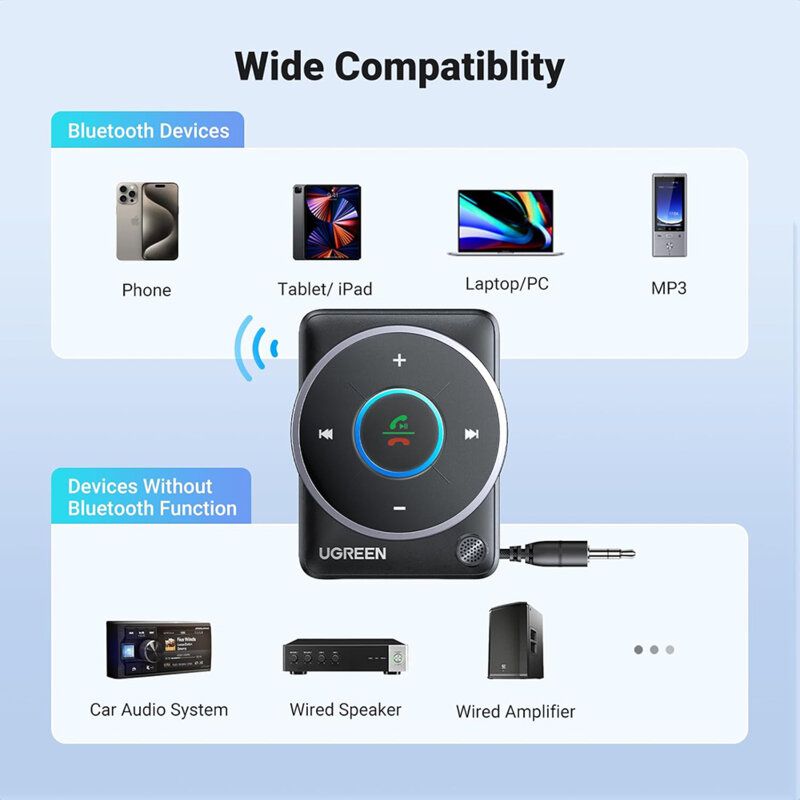 Adaptor audio Jack Bluetooth 5.4 Ugreen, negru, 35002
