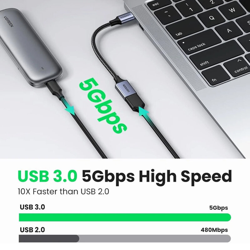Adaptor USB la Type-C, OTG Ugreen, 5Gbps, 15cm, 70889
