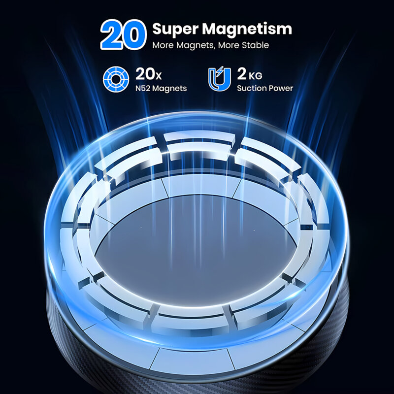 Suport auto MagSafe pentru bord cu ventuza Techsuit MagProX S12