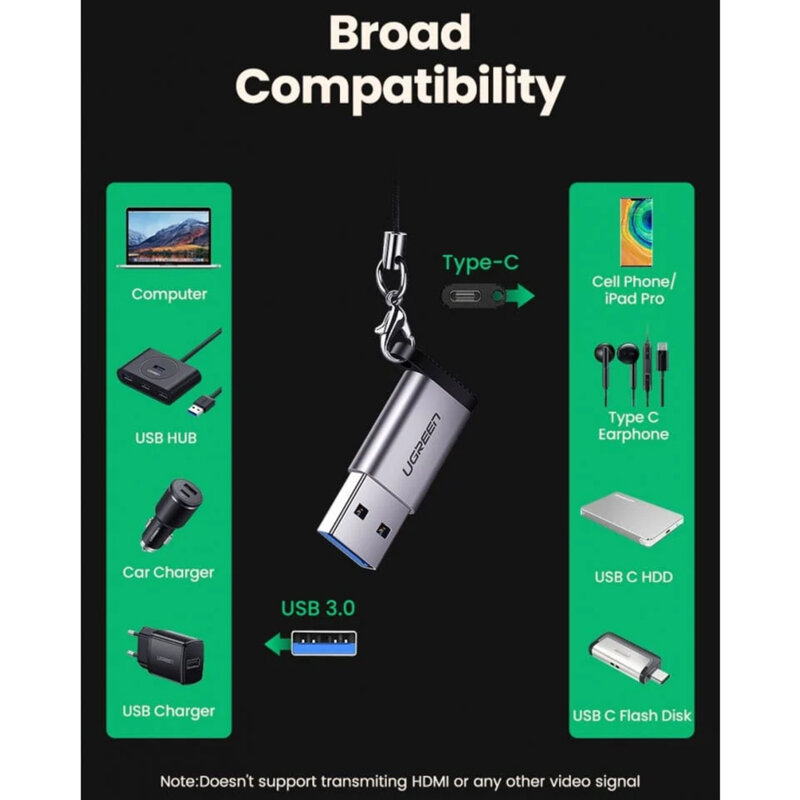Adaptor OTG USB la tip C Ugreen, 3A, QC3.0, 5Gbps, 50533