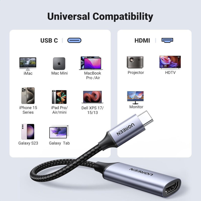 Adaptor video USB-C la HDMI, 4K@60Hz Ugreen, 10cm, 70444