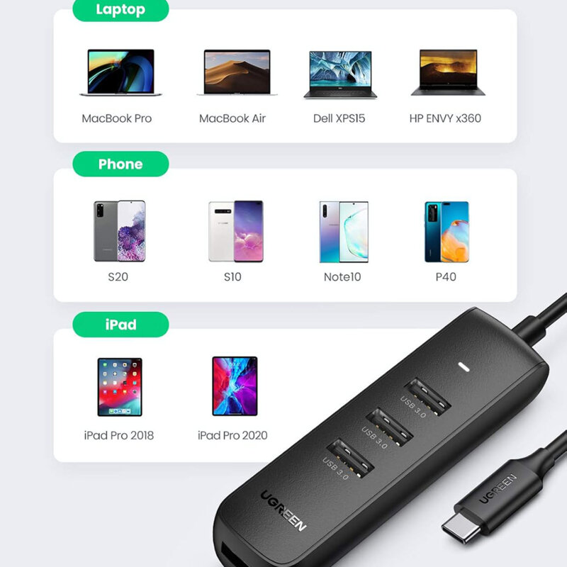 Hub Type-C la 4x USB, 5Gbps Ugreen, 0.25m, negru, 10916