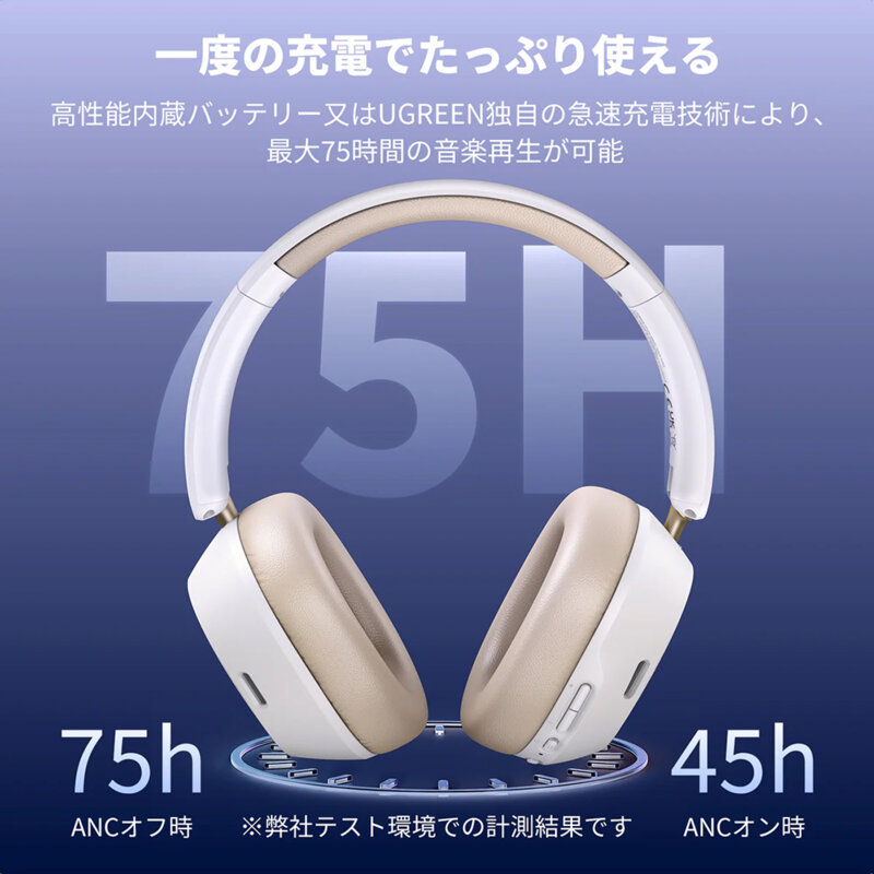 Casti wireless Bluetooth V5.4 Noise Cancelling Ugreen, alb, 35758