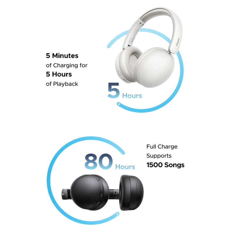 Casti wireless Bluetooth V5.4 Noise Reduction Ugreen, negru, 45018