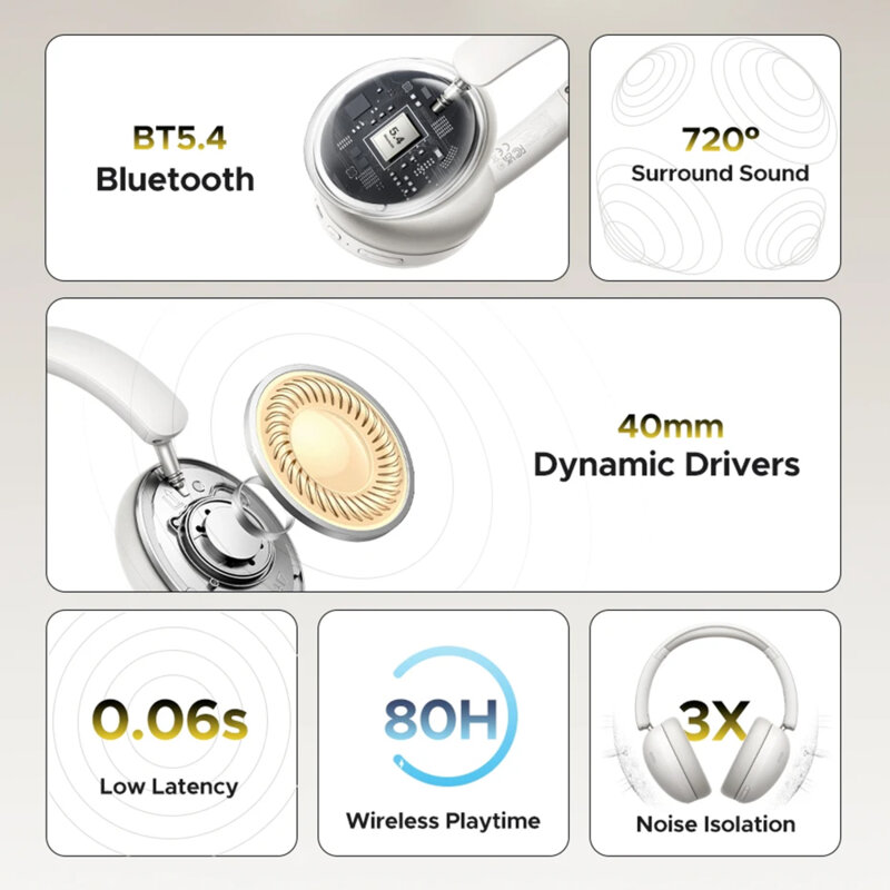 Casti wireless Bluetooth V5.4 Noise Reduction Ugreen, negru, 45018