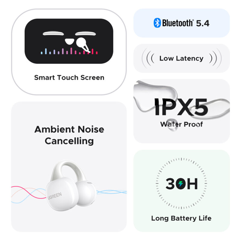 Casti Bluetooth 5.4 Noise Reduction cu display Ugreen, alb, 55136