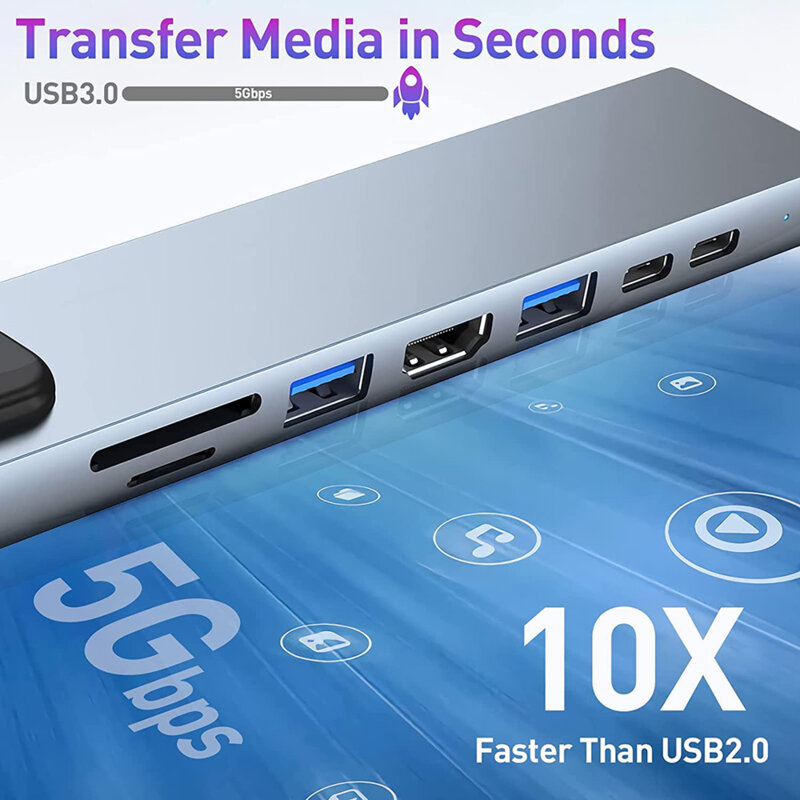 Hub Type-C la 2x Type-C, 2x USB, HDMI, RJ45, TF/SD, PD87W Techsuit H2