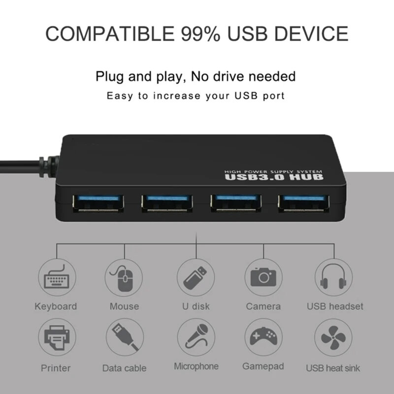 Hub USB la 4x USB 3.0 Techsuit QuantumNode H15