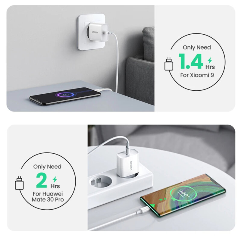 Incarcator retea tip C Quick Charge Ugreen, 60450, 20W, alb