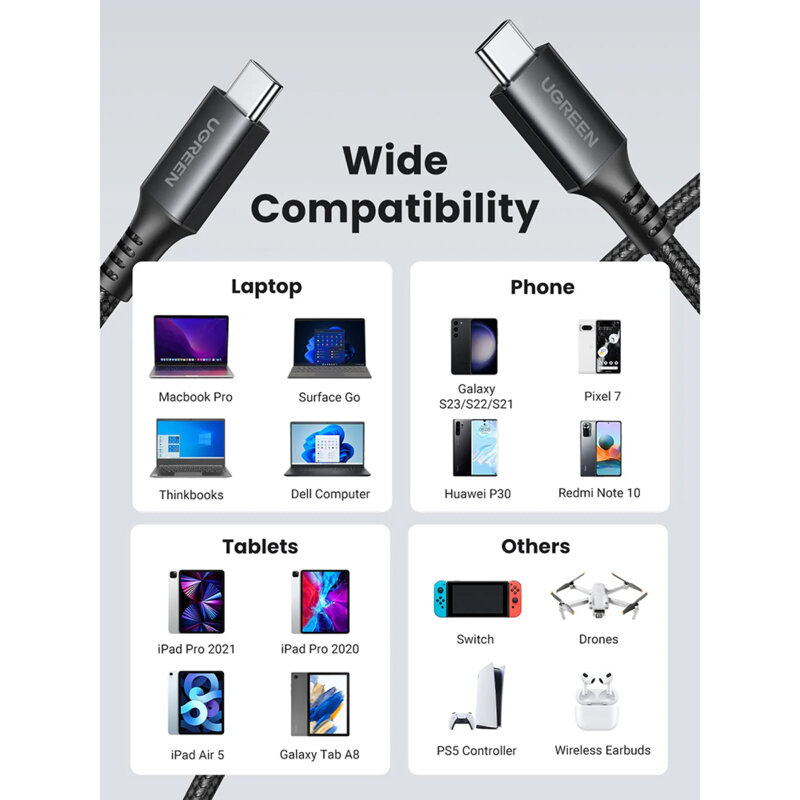 Cablu incarcare Type-C 60W, 3A, 1m Ugreen, gri, 15373