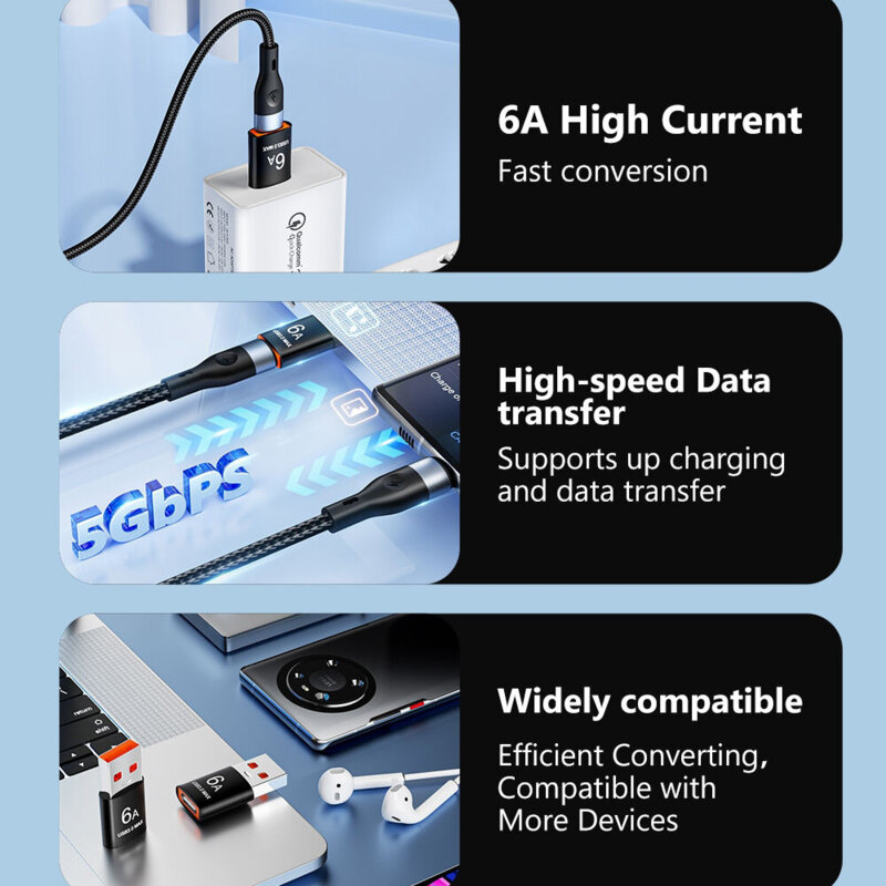 Adaptor OTG premium Type-C la USB, 5Gbps, 6A Techsuit A5, negru