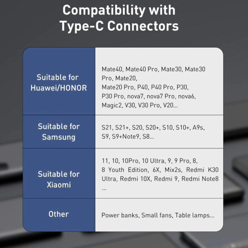 Cablu date Fast Charging Type-C Baseus, 66W, 6A, 1m, CAKF000101