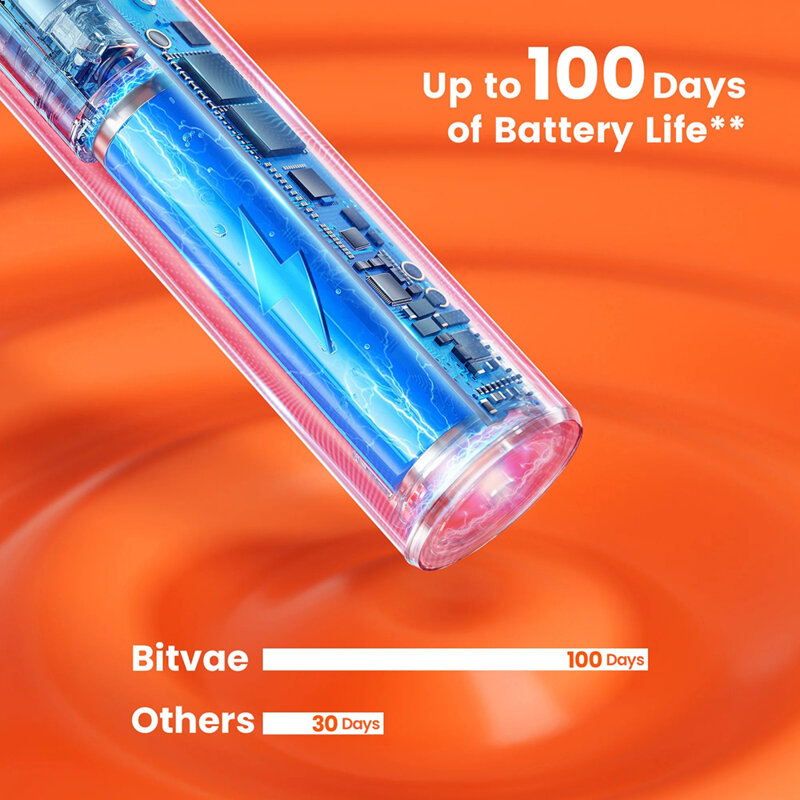 Periuta de dinti ultrasonica soft cu 8 capete Bitvae S2, roz