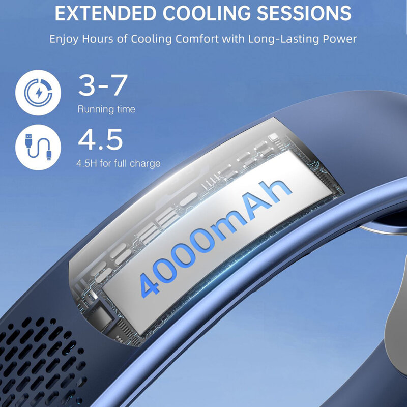 Ventilator portabil pentru gat cu acumulator 4000mAh Techsuit S8