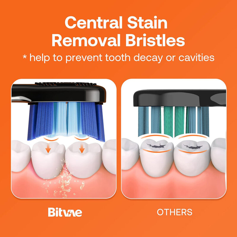 Periuta de dinti smart sonica cu 4 rezerve Bitvae S3, albastru