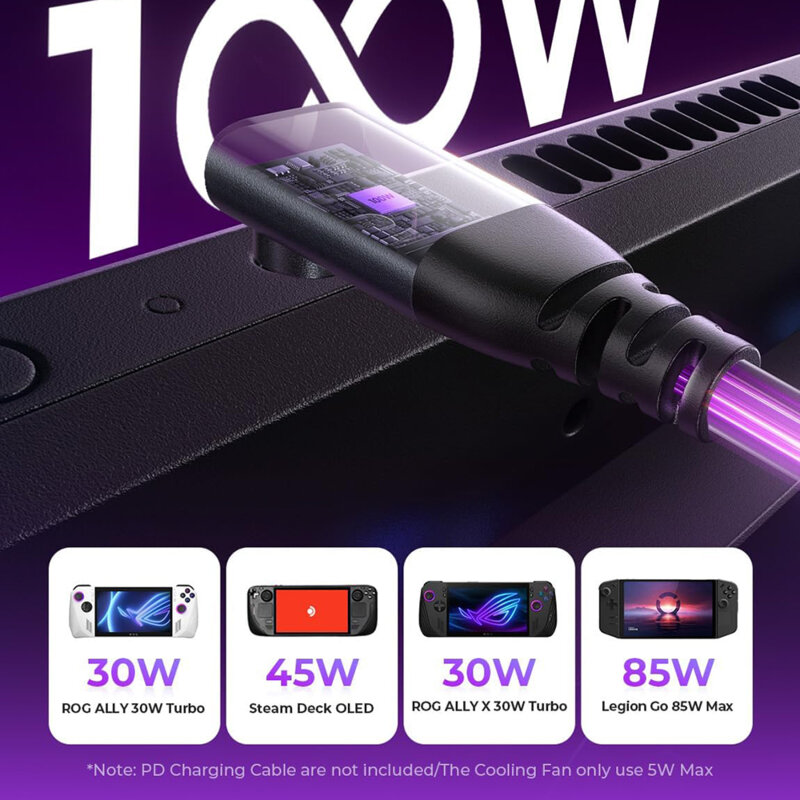 Statie de incarcare, cooler consola gaming Lisen S1, YL0423110005