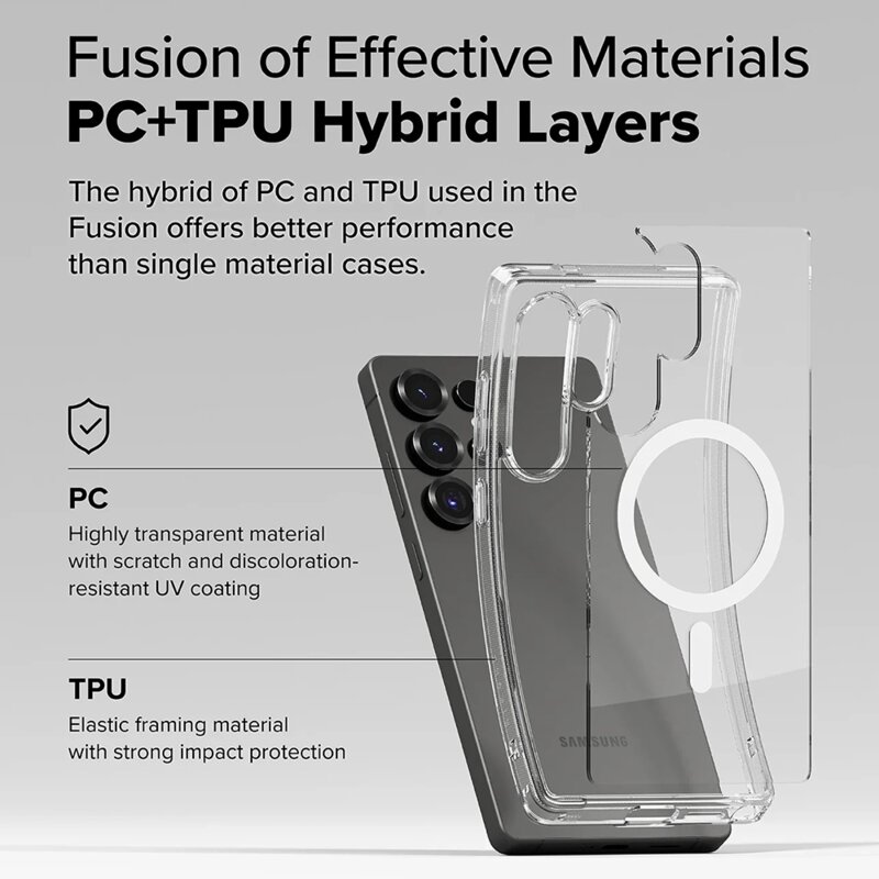 Husa Samsung Galaxy S25 Ultra Ringke Fusion MagSafe, mata